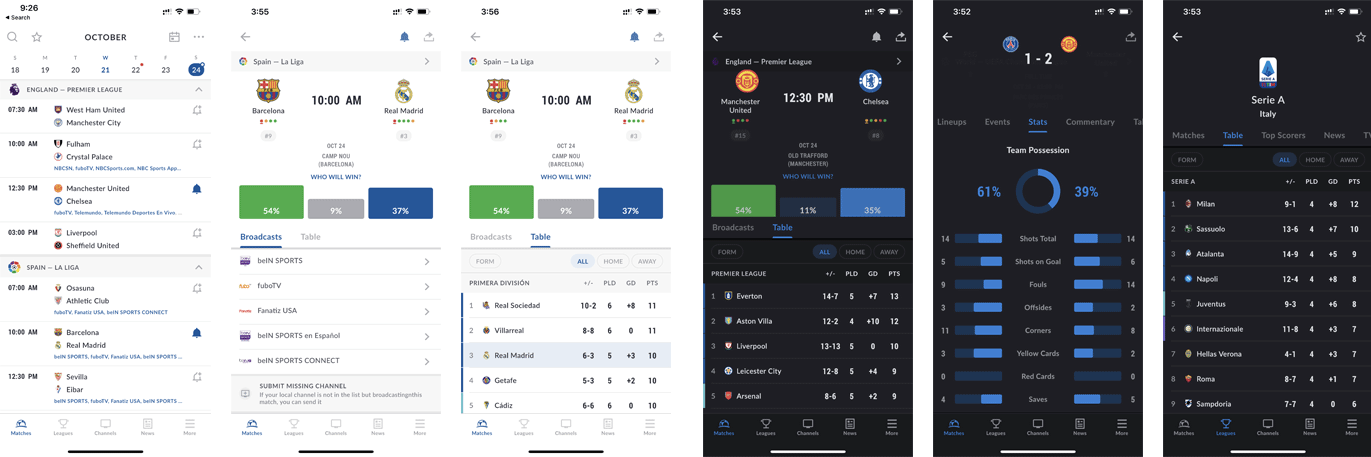 Live Soccer TV App for iOS