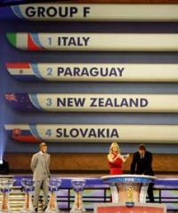 A giant screen during the draws for the 2010 World Cup shows: Group F, Italy, Paraguay, New Zealand, Slovakia.