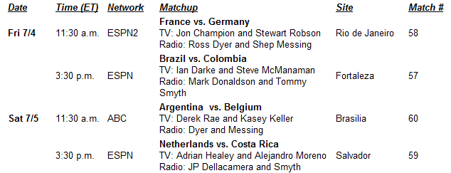 ESPN TV schedules - World Cup 2014 quarter-finals