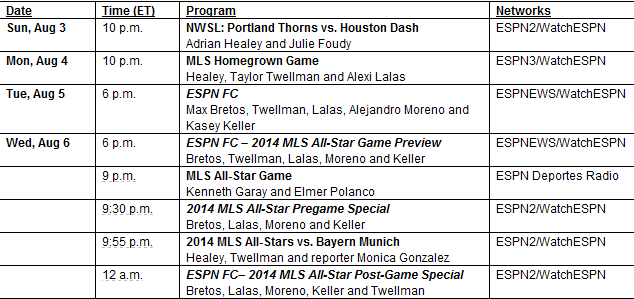 2014 MLS All-Star Game on ESPN FC - LIVE schedule