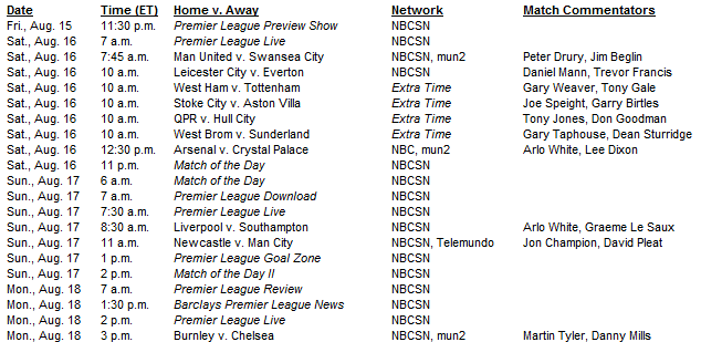 NBC Sports Group; 2014/15 English Premier League Matchday 1 online and TV schedule