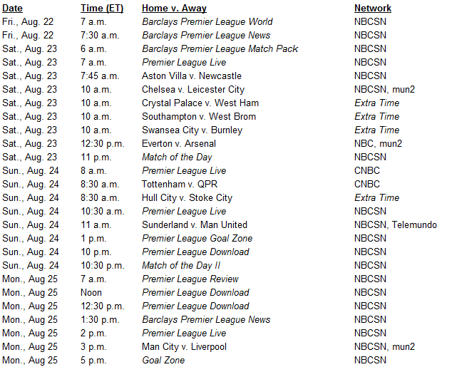 NBCUniversal Schedule for August 22 to August 25 (2014/15 English Premier League Matchday 2)