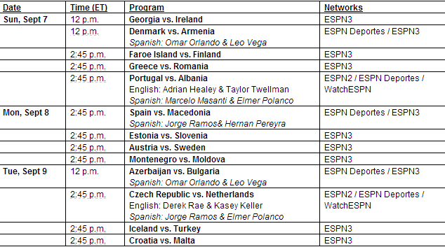 ESPN2, ESPN Deportes, ESPN3 live schedule for the broadcast of the UEFA Euro 2016 qualifying matches between September 7, 2014 and September 9, 2014.