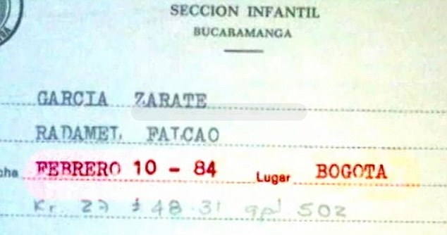 Radamel Falcao, Manchester United. Monaco, Birth Certificate, English Premier League, Ligue 1