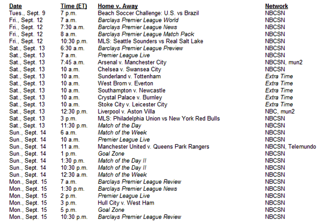 NBCSN's live TV schedule for September 9, 2014 to September 15, 2014.