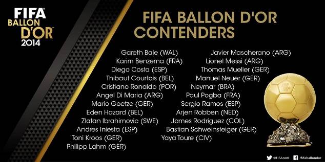 Full 2014 FIFA Ballon d’Or shortlist