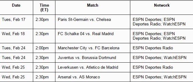 2014-2015 UEFA Champions League: Round of 16 – First Leg