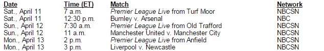 NBCUniversal’s on-site Premier League Live coverage April 11-13 (all times ET)