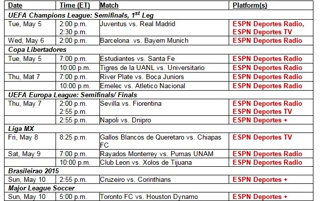 Soccer on ESPN Deportes between May 5-10, 2015