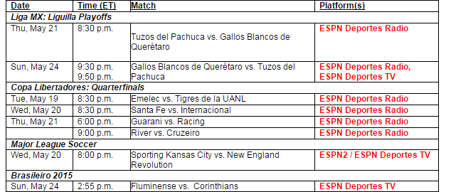 ESPN Deportes schedule: Liga MX Liguilla semis, MLS and more - May 21-24, 2015