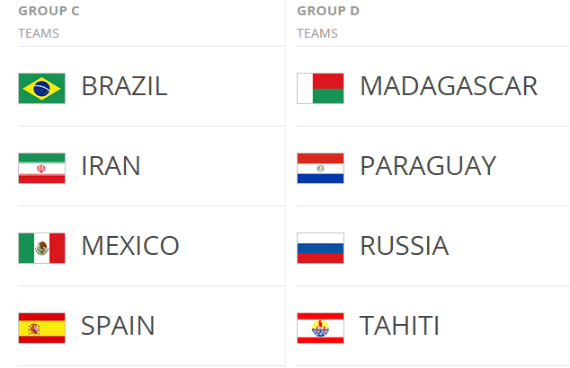 2015 Beach Soccer World Cup groups 