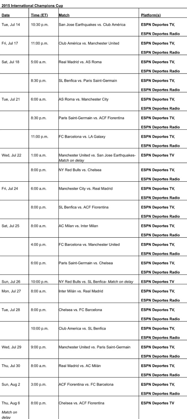 Have a look at ESPN Deportes' full International Champions Cup 2015 TV schedule