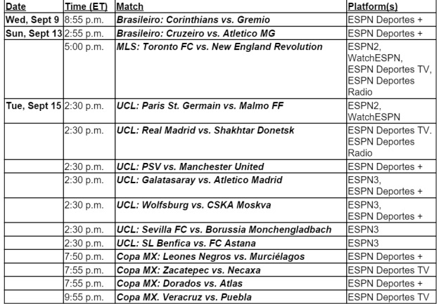 ESPN's schedule for UEFA Champions League and MLS matches in September 2015