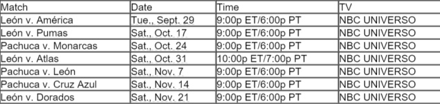 NBC Universo's Liga MX TV schedule for the end of September 2015