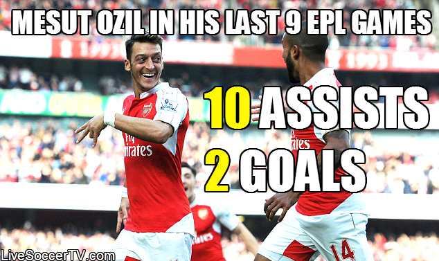 Mesut Ozil, Arsenal, Sunderland, English Premier League