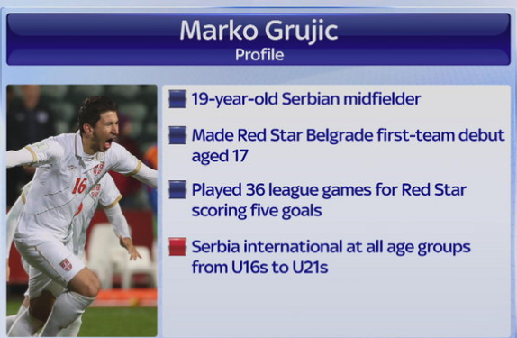 Marko Grujic, Serbia, Liverpool, English Premier League