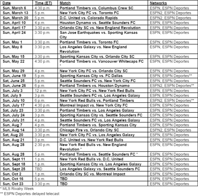 ESPN’s 2016 MLS Schedule: