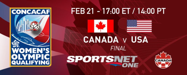 Canada vs USWNT final