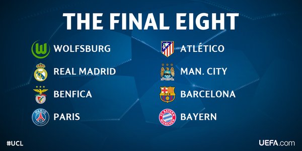 Last 8 teams of the 2015/16 UEFA Champions League before the quarter-finals draw.