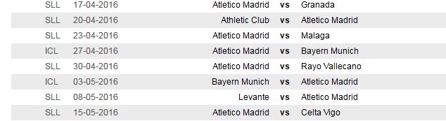 Atletico Madrid's remaining fixtures in all competitions