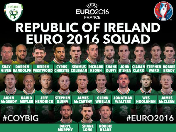 Shay Given, Seamus Coleman, James McCarthy, Shane Long, Robbie Keane, Ireland, Squad, Roster, Euro 2016, UEFA European Championship