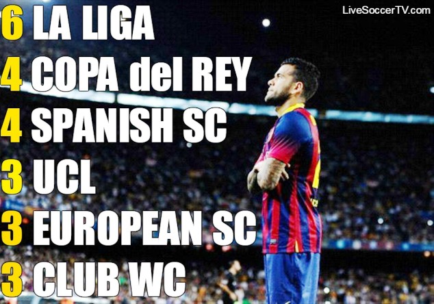 Alves' titles with Barcelona from 2008 to 2016