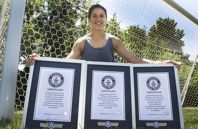 Carli Lloyd, USWNT, Guinness Book of World Records 2017