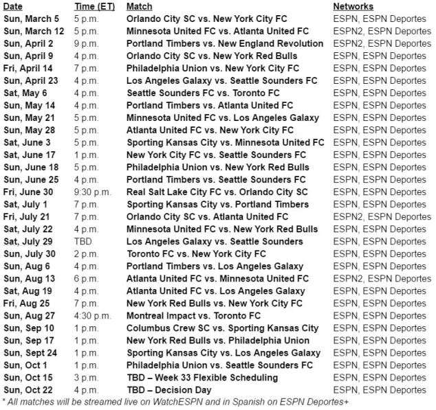 ESPN’s 2017 MLS Schedule (Schedule Subject to Change)