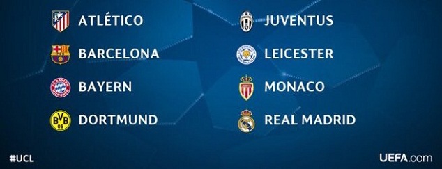 Champions League last eight 2016/17