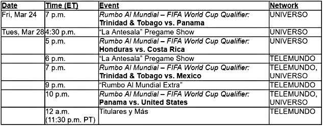 CONCACAF World Cup qualifiers: full broadcast schedule on Telemundo Deportes