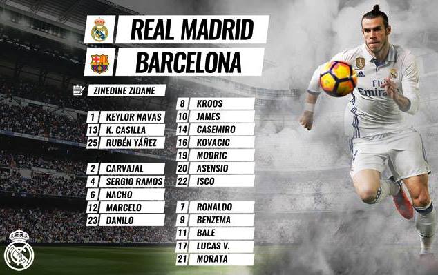 Real Madrid's squad to face Barcelona. 