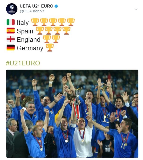 UEFA Euro U21 trophy count