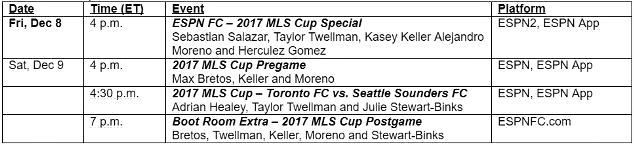 ESPN Networks' MLS Cup Final schedule