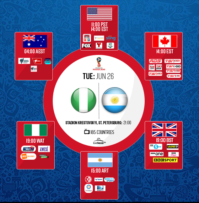 Nigeria TV Schedule, Argentina TV Schedule, Football TV Schedules, Nigeria National Team, Argentina National Team, Lionel Messi, Jorge Sampaoli