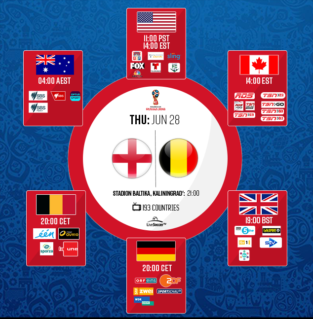 England TV Schedule, Belgium TV Schedule, Football TV Schedules,Harry Kane, Eden Harazd, FIFA World Cup