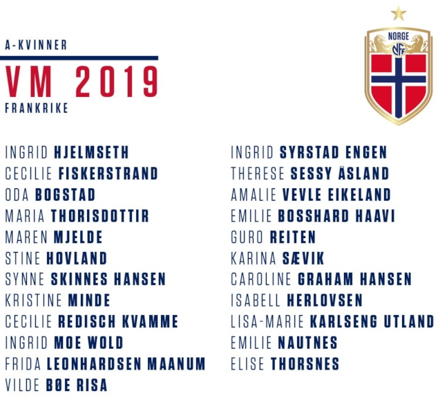 Norway's 2019 FIFA Women's World Cup squad