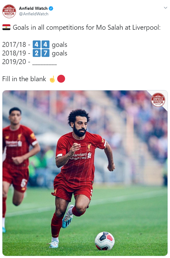 Mohamed Salah, Liverpool, English Premier League