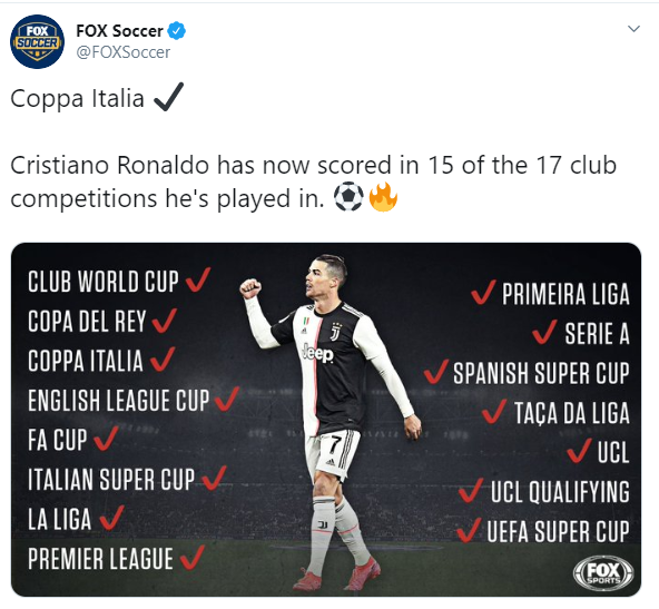Cristiano Ronaldo, Juventus, 2020