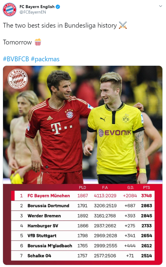 Bayern Munich, Dortmund, Bundesliga, Der Klassiker