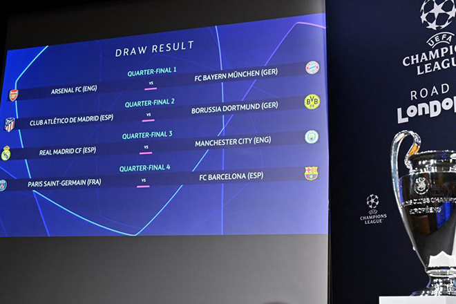 UCL draw: City get Real Madrid in quarterfinals