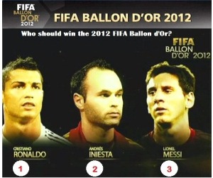 Who should win the 2012 FIFA Ballon d'Or award - Cristiano Ronaldo, Andres Iniesta or Lionel Messi?