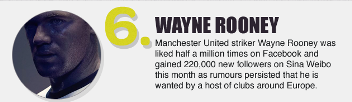 Wayne Rooney may have more followers next month.