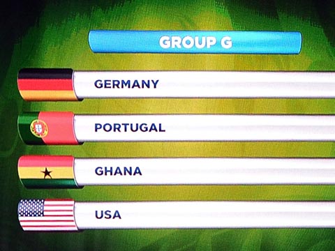 World Cup 2014 Group of Death