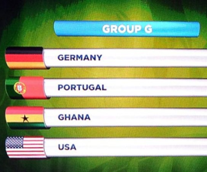 USA is placed with Ghana, Germany and Portugal in Group G at the 2014 FIFA World Cup