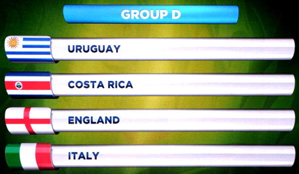 Group D - 2014 World Cup