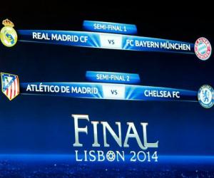 Champions League - Road to the final