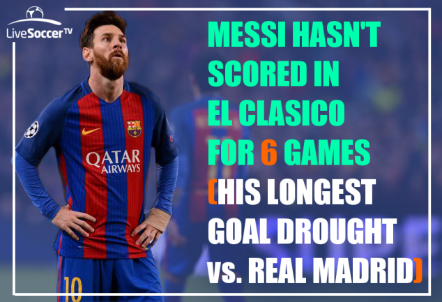 Lionel Messi, Real Maddrid, Barcelona, El Clasico, La Liga