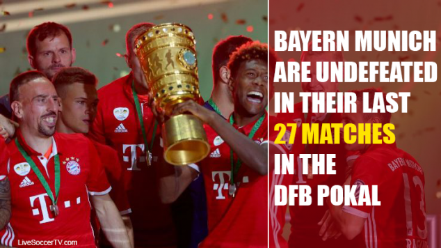 Bayern Munich, Borussia Dortmund, DFB Pokal