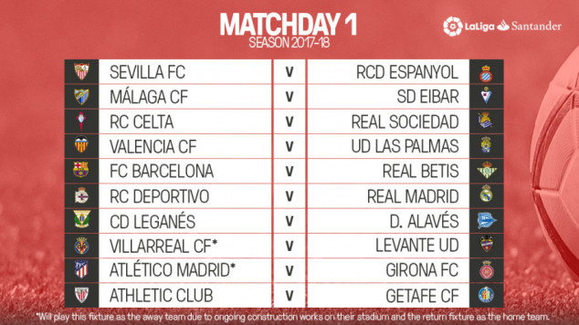 Barcelona, Real Betis, Real Madrid, Deportivo, Atletico Madrid, Sevilla, La Liga, Matchday 1