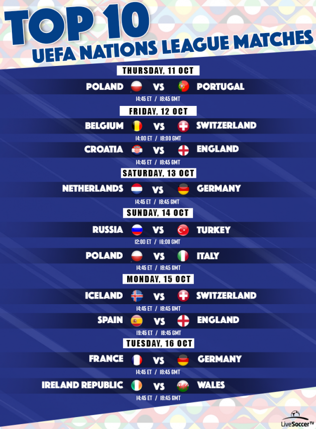 Football TV Schedules, Croatia, England, Spain, Germany, France, Portugal, Poland, UEFA Nations League